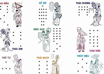 Sao Thái Bạch thuộc một trong chín sao của Cửu Diệu niên hạn