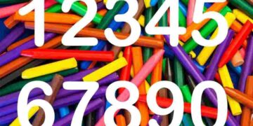 Ý nghĩa con số 0-9 trong văn hóa phương Đông và phương Tây