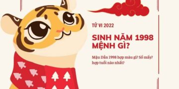 Người cầm tinh con  hổ 1998 mệnh gì là câu hỏi cực phổ biến