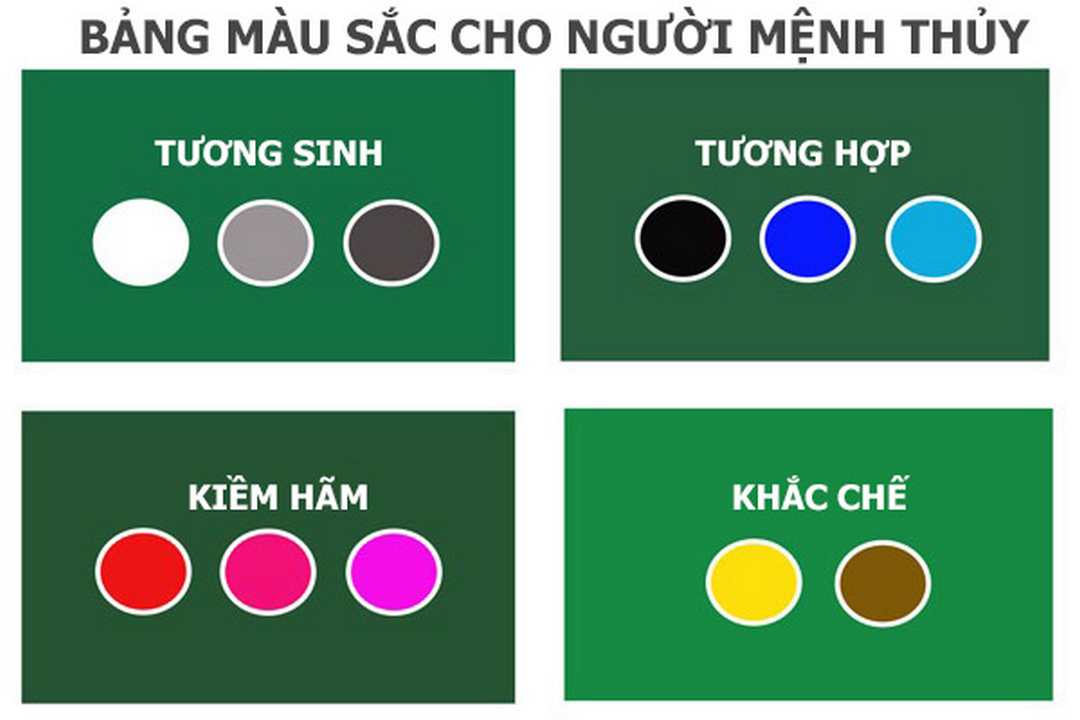 Trắng là lựa chọn tối ưu cho người mệnh thủy 