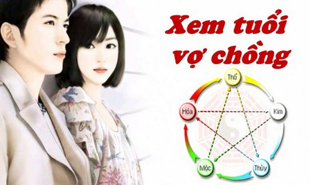 Xem tuổi vợ chồng vấn đề huyền học trước hôn nhân