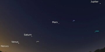 Sao Thổ trong bản đồ sao ý nghĩa như thế nào về tính cách