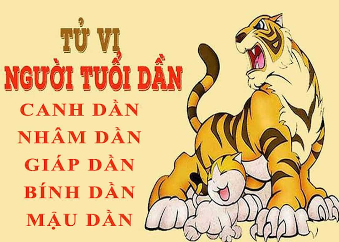 Tử vi tuổi dần 2022 chi tiết