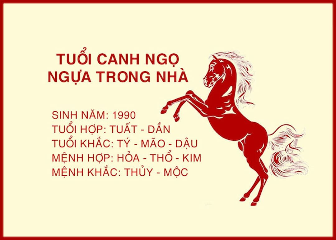 Những người sinh năm 1990 hợp với hướng nào?