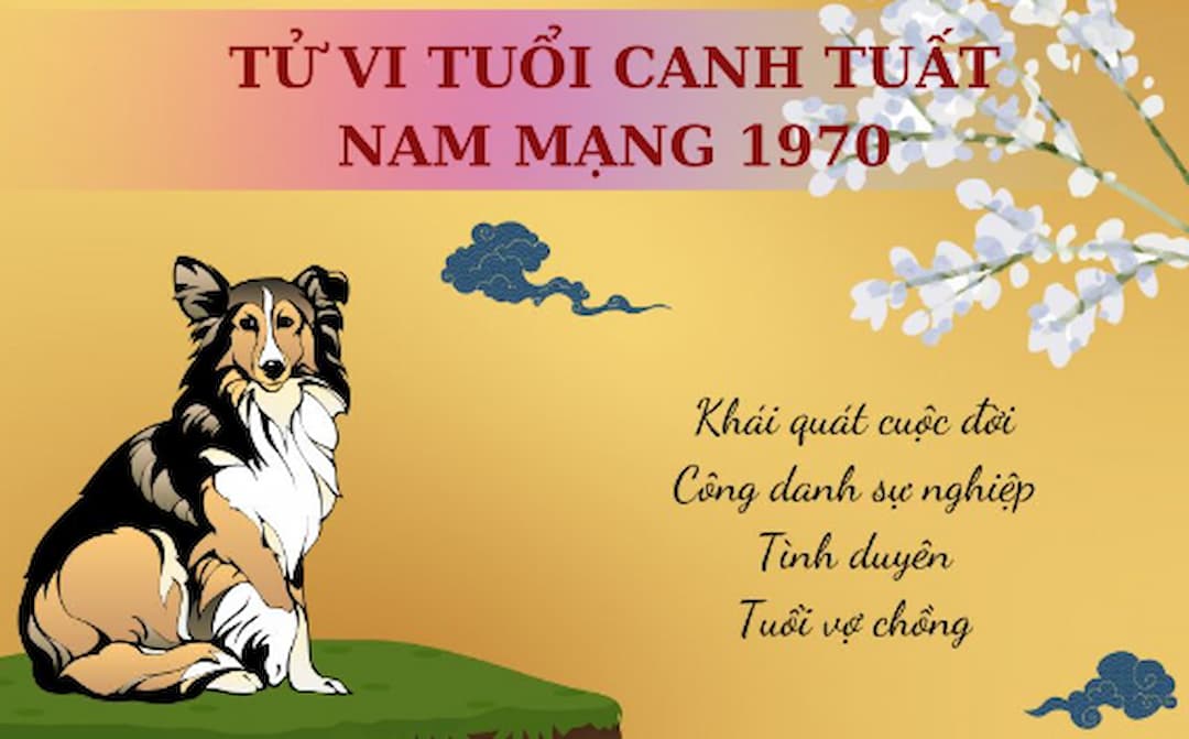 Những người sinh năm 1970 hợp màu gì?