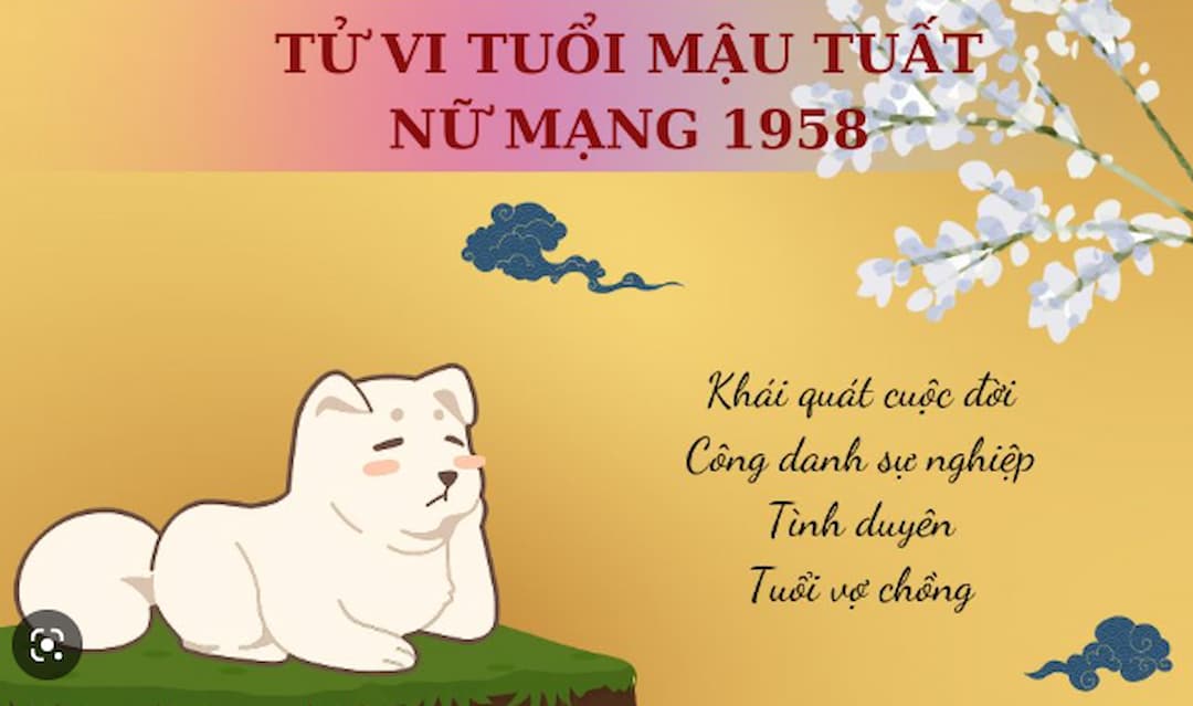 DIỄN TIẾN TỪNG NĂM: