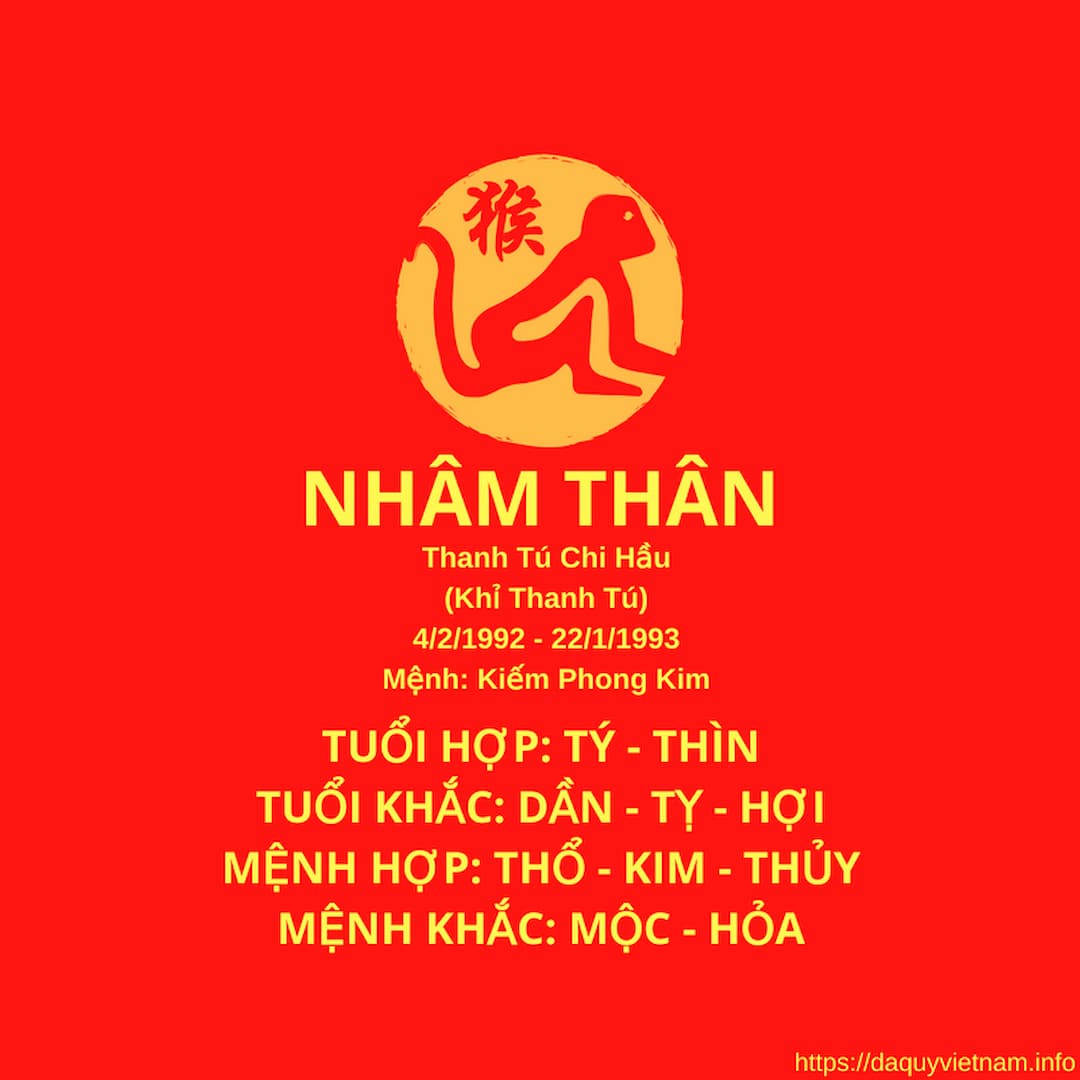 Tuổi Nhâm Thân hợp với tuổi nào?