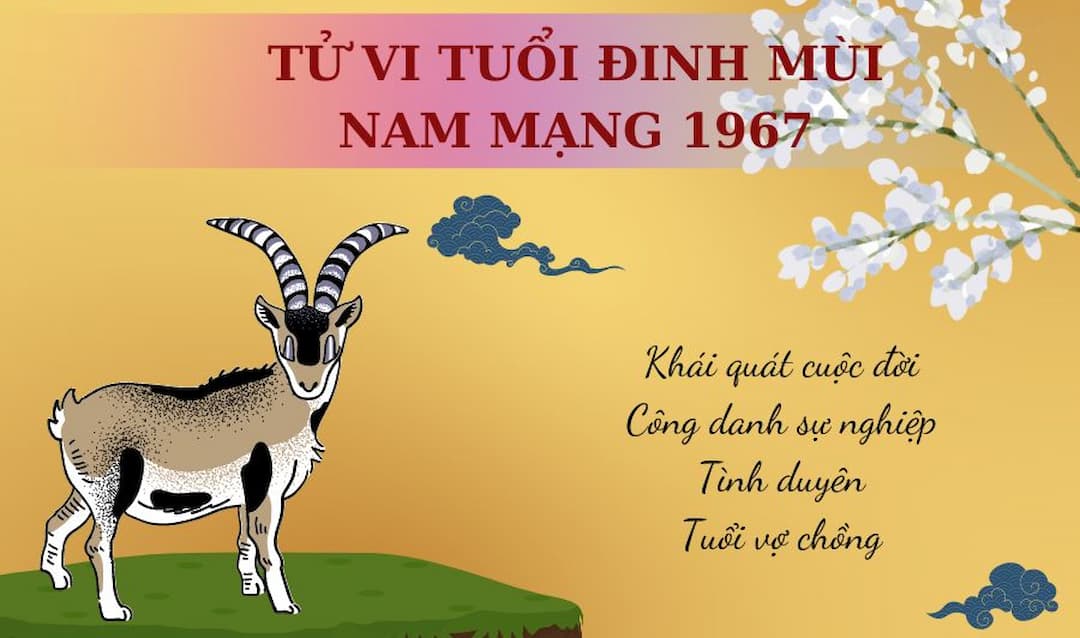 Diễn tiến từng năm