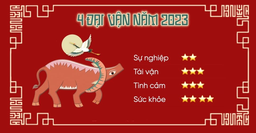 Tử vi tuổi Sửu theo 12 tháng chi tiết năm 2023