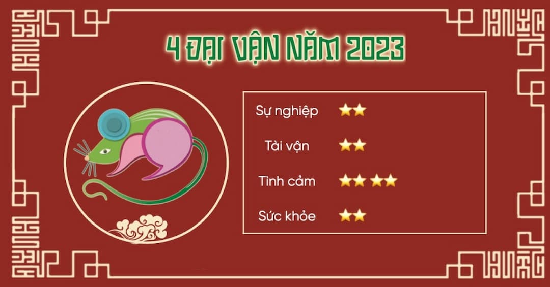 Tử vi năm 2023 từng tuổi Tý