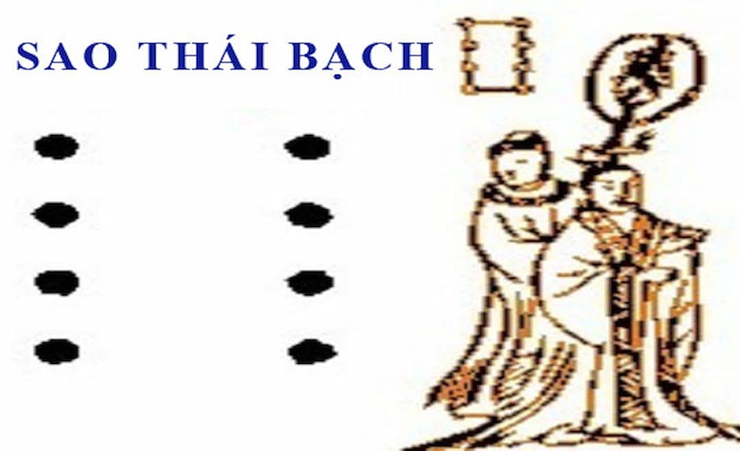 Nguồn gốc sao Thái Bạch