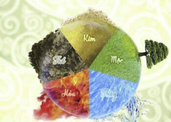 Sao Thái Bạch hợp mệnh gì