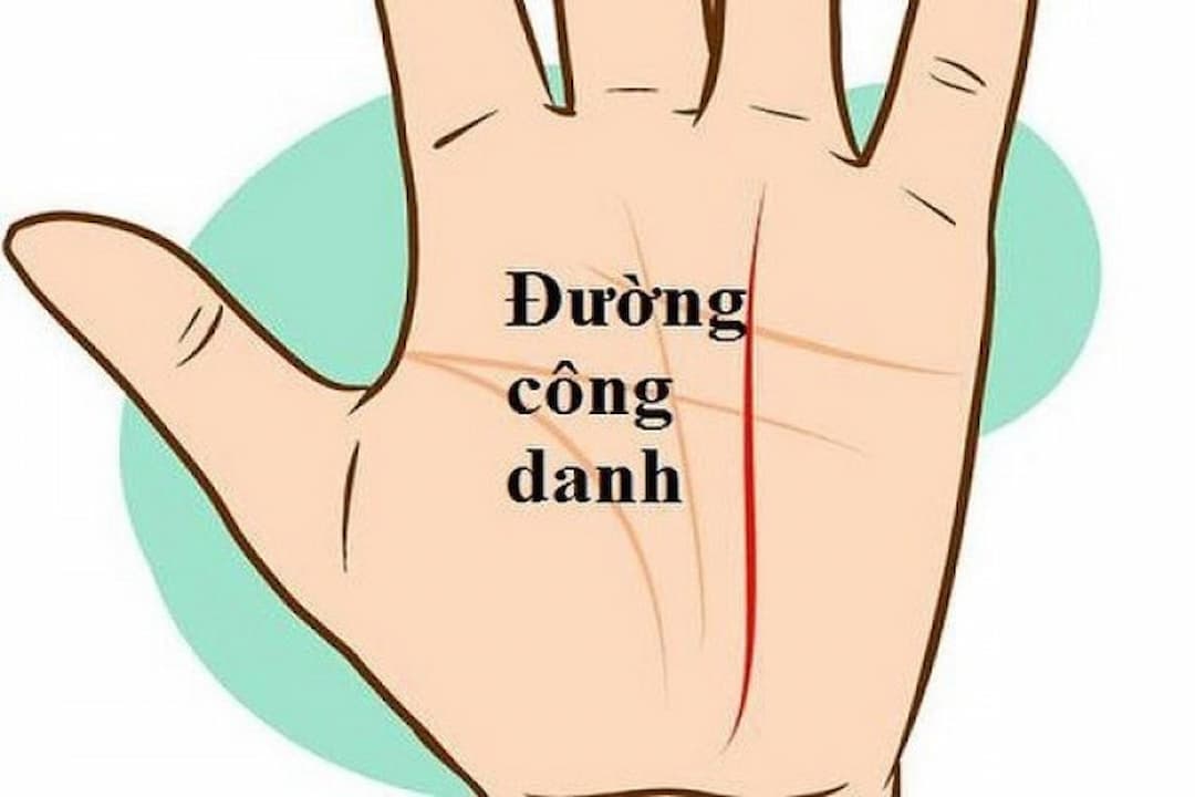 Cách để hiểu về tình yêu của bạn