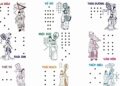 Sao Thái Bạch thuộc một trong chín sao của Cửu Diệu niên hạn