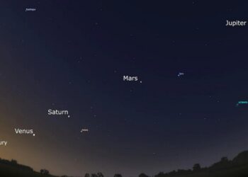 Sao Thổ trong bản đồ sao ý nghĩa như thế nào về tính cách