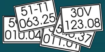 Biển số ô tô đẹp