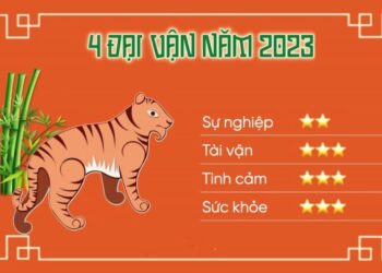 Tử vi tuổi Dần 2023: Tài lộc - Sự nghiệp - Tình duyên - Gia đạo