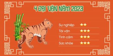 Tử vi tuổi Dần 2023: Tài lộc - Sự nghiệp - Tình duyên - Gia đạo