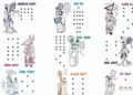 Cách tính tuổi sao Thái Bạch